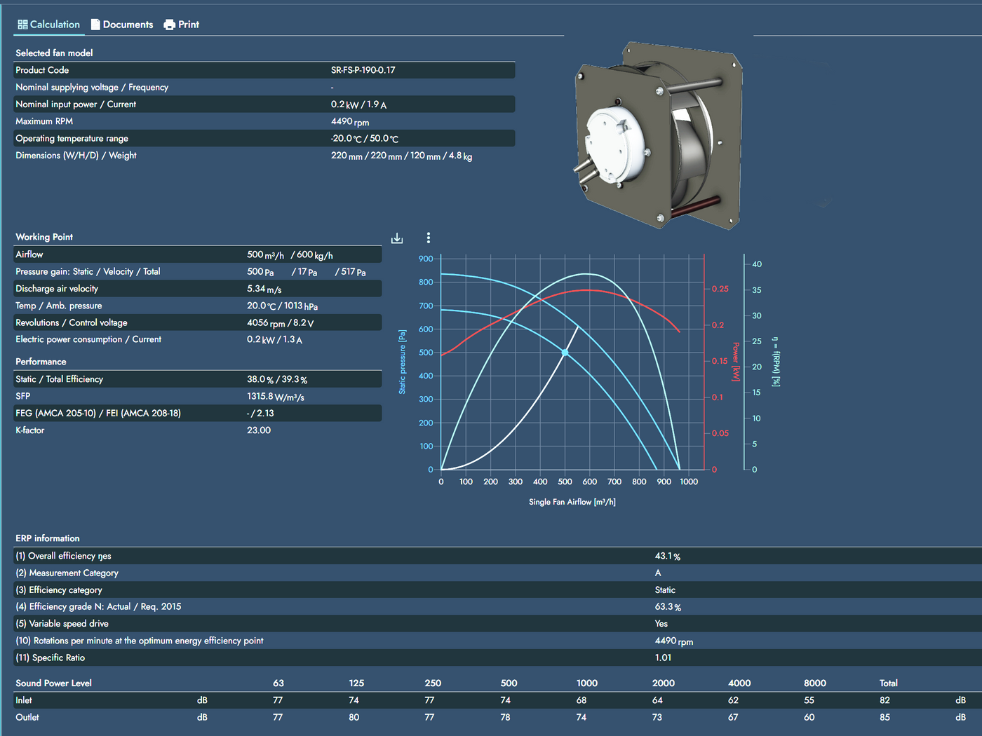 CFD Simulation Representation